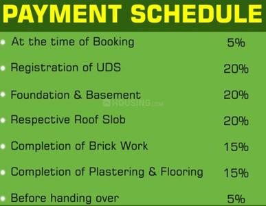 Project Image of 570.0 - 1033.0 Sq.ft 1 BHK Apartment for buy in Sundaram Valley