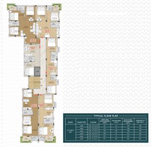 Project Image of 400.0 - 791.0 Sq.ft 1 BHK Apartment for buy in Ajmir Orchid