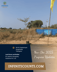 Project Image of 1539.0 - 2700.0 Sq.ft Residential Plot Plot for buy in Alekhya Infiniti Counti
