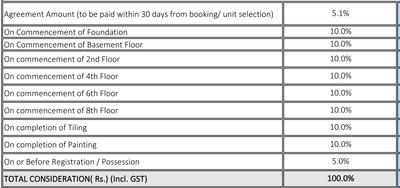 Project Image of 1305.0 - 1345.0 Sq.ft 2 BHK Apartment for buy in Shriram Mystique