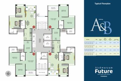 Project Image of 745.0 - 997.0 Sq.ft 2 BHK Apartment for buy in Sai Aishwaryam Future