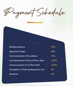 Project Image of 1712.0 - 1981.0 Sq.ft 3 BHK Villa for buy in Casagrand Florella Phase 2