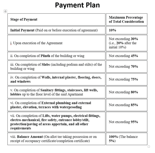 Yogiraj Zenitth Main Image 1
