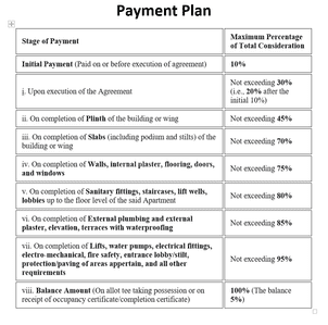 Yogiraj Zenitth Construction Linked Payment (CLP) 1