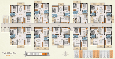 Project Image of 1090.0 - 1577.0 Sq.ft 2 BHK Apartment for buy in Virtue Sree Urban Pinnacle