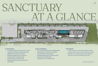 Project Image of 802.0 - 1378.0 Sq.ft 2 BHK Apartment for buy in Grandus Sanctuary