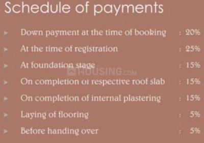 Project Image of 977.0 - 2032.0 Sq.ft 2 BHK Apartment for buy in Navins Maris Dale