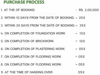 Project Image of 812.0 - 982.0 Sq.ft 2 BHK Apartment for buy in Color Orchid