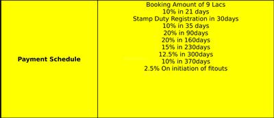 Project Image of 839.0 - 2222.0 Sq.ft 2 BHK Apartment for buy in Lodha Park Wing 1 To 5