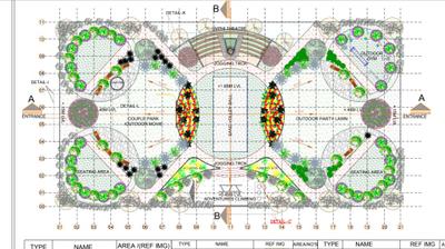 Project Image of 1200.0 - 1500.0 Sq.ft Residential Plot Plot for buy in NBR Hills View