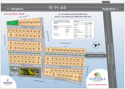 Project Image of 1206.0 - 2700.0 Sq.ft Residential Plot Plot for buy in Shashwita Sahasra