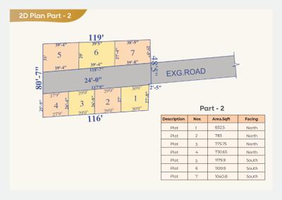 Project Image of 730.0 - 1363.0 Sq.ft Residential Plot Plot for buy in Alankar Vridhi Plots