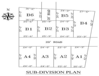 Project Image of 575.98 - 16791.7 Sq.ft Residential Plot Plot for buy in Sri Vari Thirumala Garden