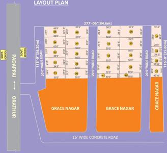 Project Image of 500.0 - 1441.0 Sq.ft Residential Plot Plot for buy in Vetri Grace Nagar Phase 2