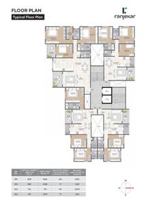 Project Image of 686.0 - 1584.0 Sq.ft 2 BHK Apartment for buy in Ranjekar Tirth