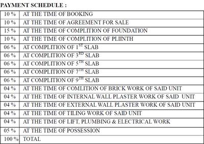 Project Image of 878.0 - 1120.0 Sq.ft 2 BHK Apartment for buy in Ved Laurels