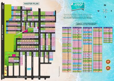 Project Image of 600.0 - 6491.0 Sq.ft Residential Plot Plot for buy in Manju Bluespot