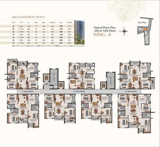 Project Image of 1190.0 - 2090.0 Sq.ft 2 BHK Apartment for buy in United Sai Greenwoods Phase 2