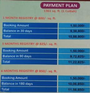 Project Image of 1361.0 - 2722.0 Sq.ft Residential Plot Plot for buy in Divshil Properties Royal Paradise