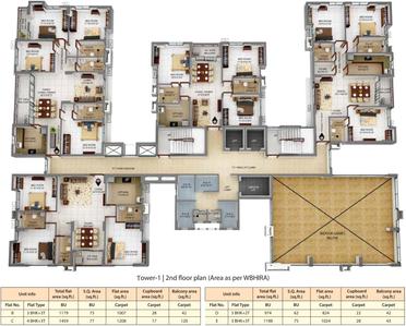 Project Image of 1184 Sq.ft 3 BHK Apartment / Flat for sale in Tollygunge for Rs. 18000000