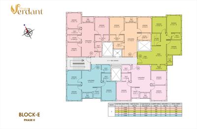 Project Image of 834.0 - 1230.0 Sq.ft 2 BHK Apartment for buy in Bhagat Verdant Phase 1