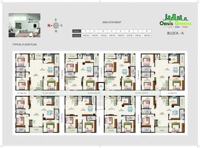 Project Image of 1185.0 - 1640.0 Sq.ft 2 BHK Apartment for buy in Imperial Oasis Greens