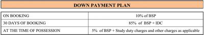 Project Image of 0.0 - 2412.0 Sq.ft Residential Plot Plot for buy in B M Elegant Homes Plots
