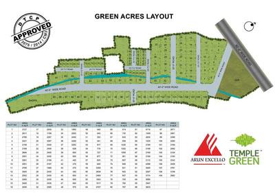 Project Image of 570.0 - 2214.0 Sq.ft Residential Plot Plot for buy in Arun Excello Green Acres 