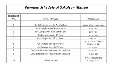 Project Image of 410.0 - 981.0 Sq.ft 1 BHK Apartment for buy in Sukalyan Abasan