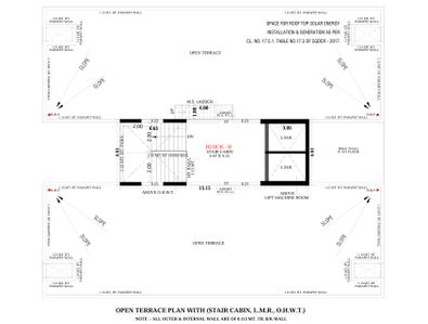 Project Image of 963.8 - 967.57 Sq.ft 3 BHK Apartment for buy in Shreeji The Glorious
