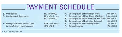 Project Image of 0.0 - 1440.0 Sq.ft 3 BHK Apartment for buy in Kgeyes Madura