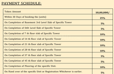 Project Image of 5475.0 - 13195.0 Sq.ft 4 BHK Apartment for buy in Western Marina