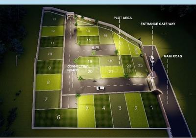 Project Image of 777.0 - 1329.0 Sq.ft Residential Plot Plot for buy in SPP Serene