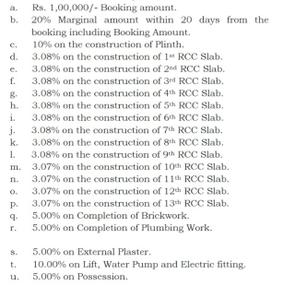 Project Image of 445.0 - 671.0 Sq.ft 2 BHK Apartment for buy in Royal Galaxy Flora Phase II