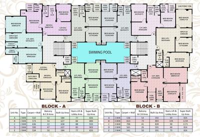 Project Image of 824.0 - 1294.0 Sq.ft 2 BHK Apartment for buy in AV Courtyard