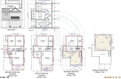 Project Image of 1916.62 - 3454.46 Sq.ft 4 BHK Bungalow for buy in Shiv Shakti Royal Vatika