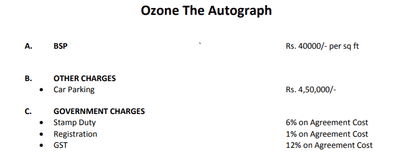 Project Image of 767.0 - 1181.0 Sq.ft 2 BHK Apartment for buy in Ozone The Autograph