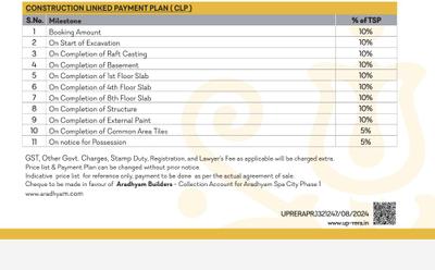 Project Image of 1645.0 - 1810.0 Sq.ft 3 BHK Apartment for buy in Aradhyam Spa City Phase 1