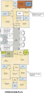 Project Image of 4666.0 - 7000.0 Sq.ft 4.5 BHK Apartment for buy in Avani Group Sri Avani