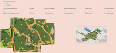 Project Image of 3029.0 - 6603.0 Sq.ft 4 BHK Apartment for buy in MLA Urban Palms