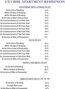 Project Image of 595.0 - 2595.0 Sq.ft 1 BHK Apartment for buy in Urbainia Trinity