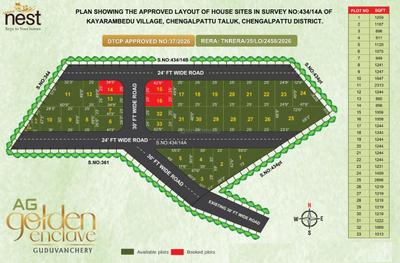 Project Image of 800.0 - 2600.0 Sq.ft Residential Plot Plot for buy in AG Golden Enclave