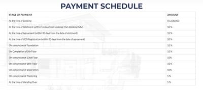Project Image of 974.0 - 1450.0 Sq.ft 2 BHK Apartment for buy in Ruby Royal Tower