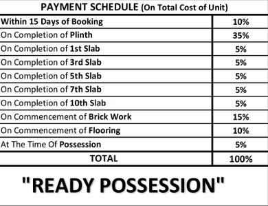 Project Image of 323.0 - 511.0 Sq.ft 1 BHK Apartment for buy in Venkatesh Galaxy B And C