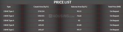 Project Image of 548.0 - 645.67 Sq.ft 2 BHK Apartment for buy in Imperia Aashiyara Phase 2