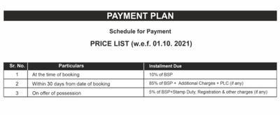 Project Image of 3228.0 - 3828.0 Sq.ft 4.5 BHK Villa for buy in Rishita Mulberry