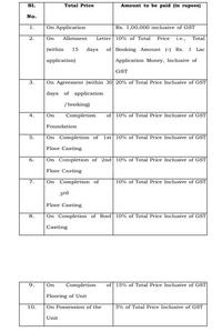 A R Vinayak Grand Construction Linked Payment (CLP) 1