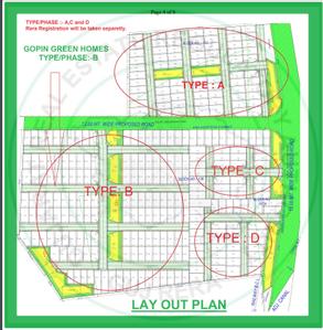 Project Image of 857.02 - 1633.96 Sq.ft Residential Plot Plot for buy in Gopin Green Homes