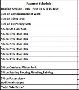 Project Image of 556.0 - 1250.0 Sq.ft 1 BHK Apartment for buy in Embassy Indiabulls Park 1