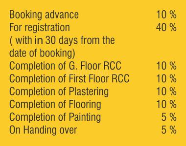 Project Image of 623.0 - 2300.0 Sq.ft 1 BHK Apartment for buy in Sree Amitras Aashirya
